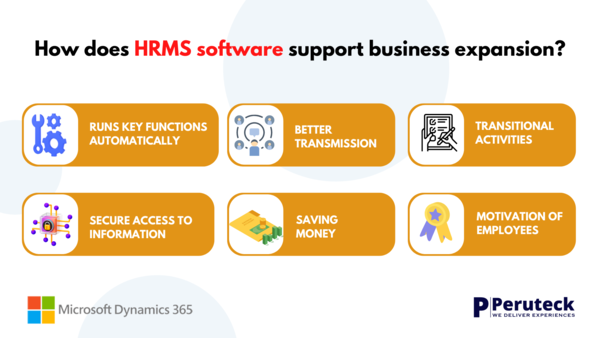 hrms-software